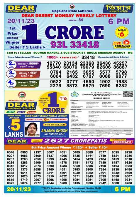 dhankesari today result|dear lottery result today.